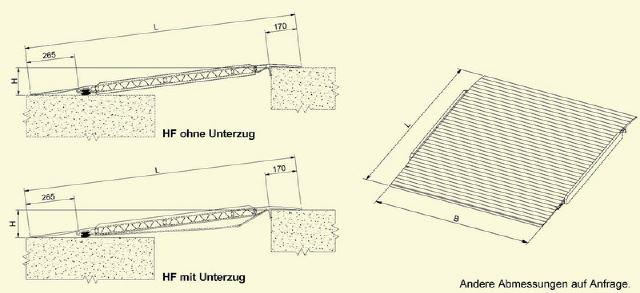 Beschreibung